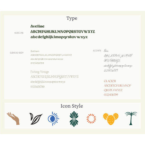 Arlo Goods typography and icon style guide