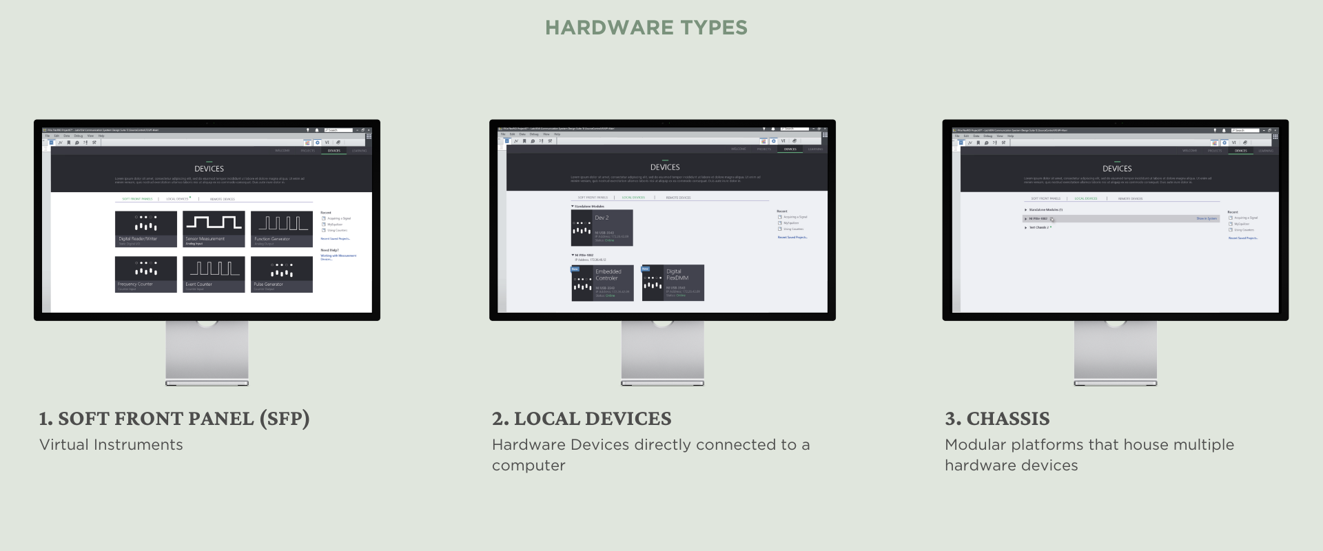 Three hardware types: SFP, Local Devices, Chassis