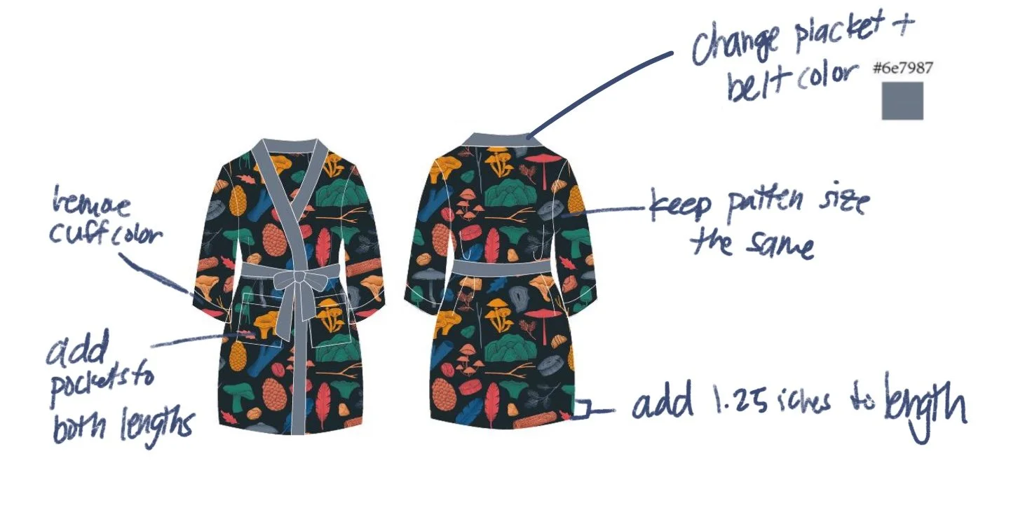 Annotated feedback mockup of mushroom-print robe
